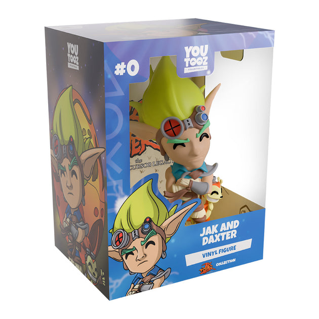 Youtooz - PlayStation Mascots