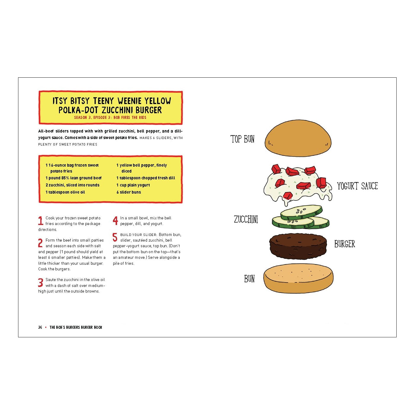 The Bob's Burgers Burger Book - Bob's Burgers - TheMysteryShack