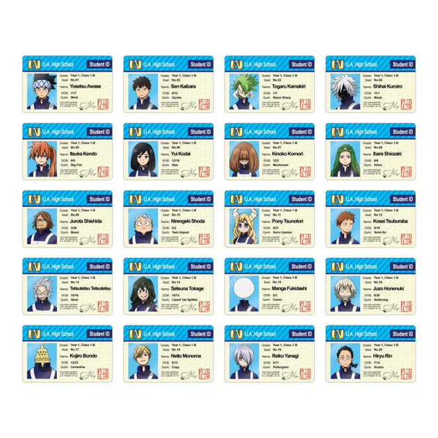 UA Student IDs - Class 1-B